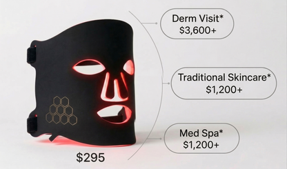 Vionelle Dermalux Mask